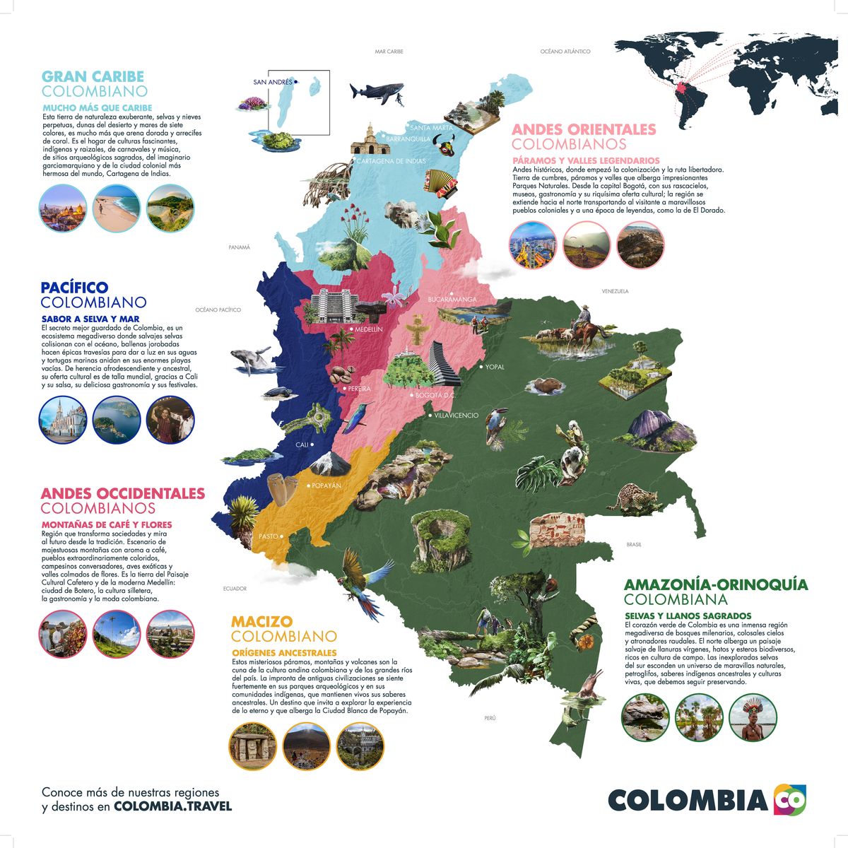 Mapa de las 6 Macrorregiones Turísticas de Colombia - ProColombia